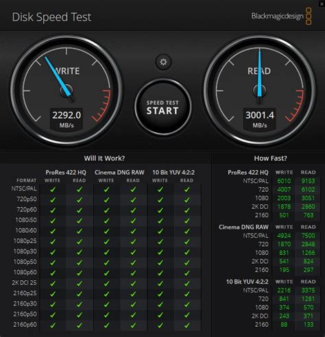 how to test your hard drive speed mac|davinci resolve disk speed test.